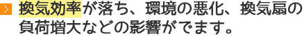 換気効率が落ち、環境の悪化、換気扇の負荷増大などの影響がでます。